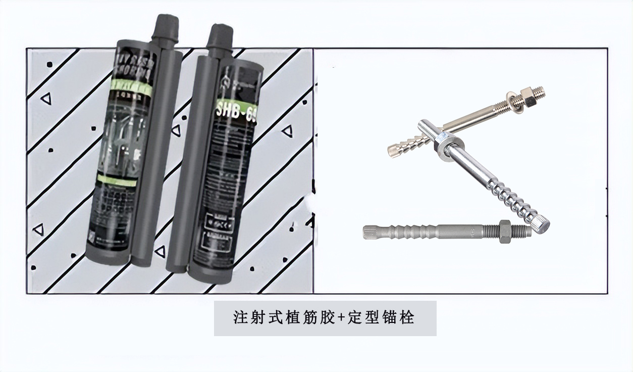 注射式植（zhí）筋膠