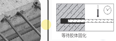 植筋膠（jiāo）固化（huà）