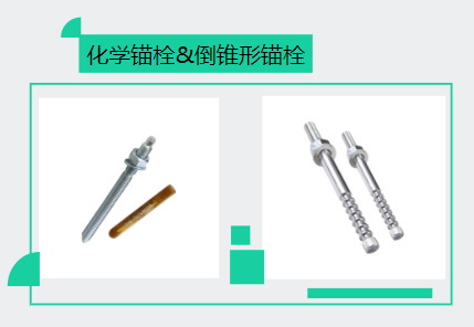 化學錨栓種（zhǒng）類發展史，你對它有幾分了解呢？