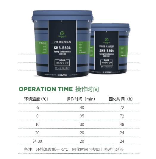 植筋膠固化時間 植筋(jīn)膠(jiāo)固化時間